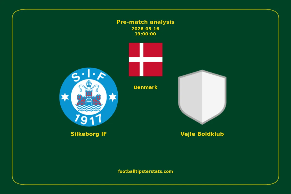 Pre-match analysis: Silkeborg IF vs Vejle Boldklub on 2026-03-16